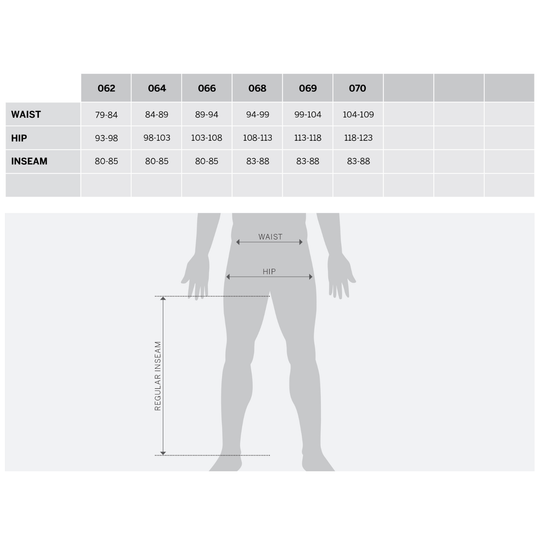 Acerbis Men's Paddock Pants