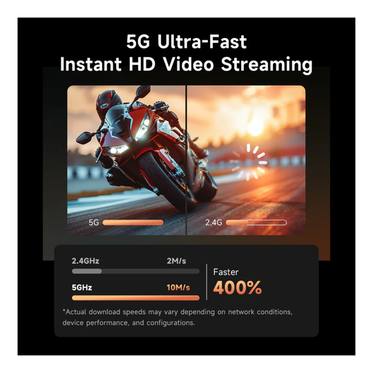 HFK HC50-RM Smart Motorcycle Carplay GPS With Quick Release And Dash Cam